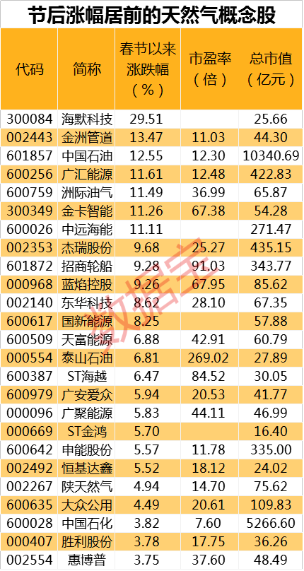 2024新奥资料免费精准071，仿真实现方案_VE版52.53.85