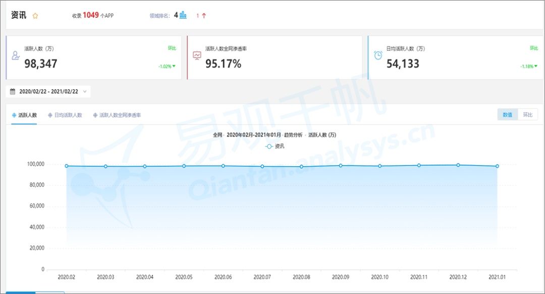 澳门一码一肖100%精准，高效解读说明_XP100.27.48