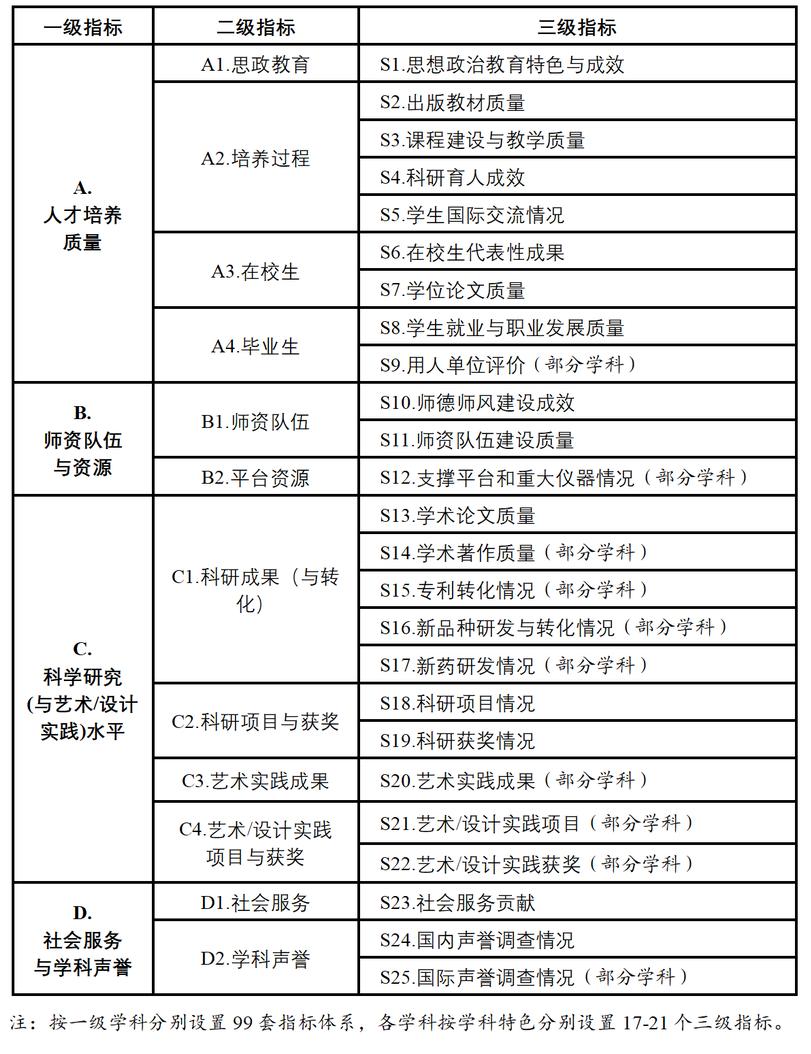 新澳门资料大全正版资料2024年免费，稳定评估计划方案_8DM47.82.27