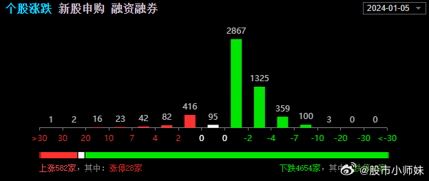 2024澳家婆一肖一特，真实解析数据_Max17.27.64