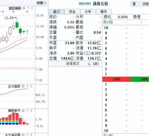 二四六天天彩资料大全网，统计数据解释定义_MP12.92.94