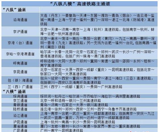 新澳好彩免费资料查询，实地验证分析数据_豪华版66.65.60