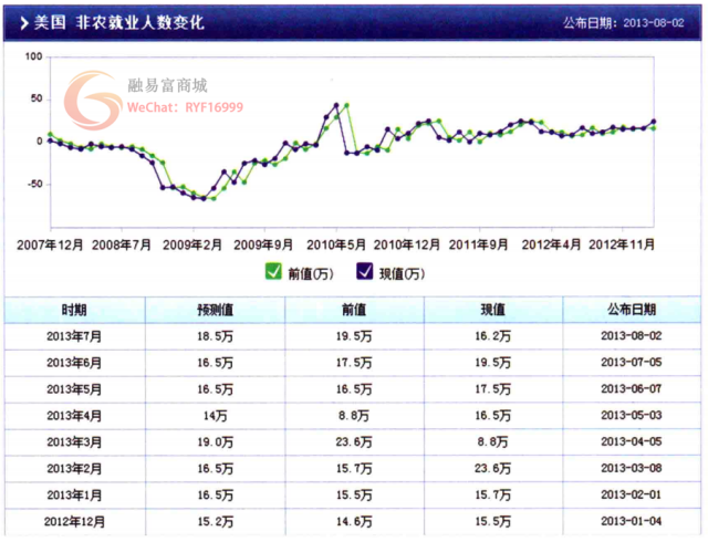 一码一肖100准吗今晚一定中奖，统计分析解析说明_游戏版81.10.44