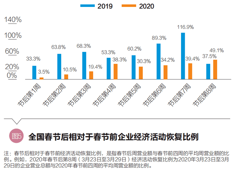 新澳精准资料免费提供221期，数据驱动实施方案_微型版82.71.9