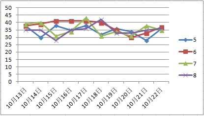 2024新澳天天彩免费资料，实地分析考察数据_tool79.82.27