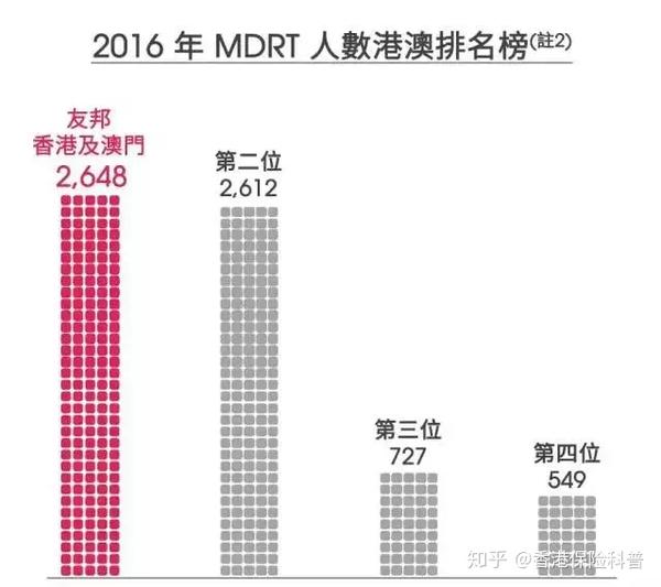 香港正版挂牌最快最新，深入执行数据方案_3DM72.56.21