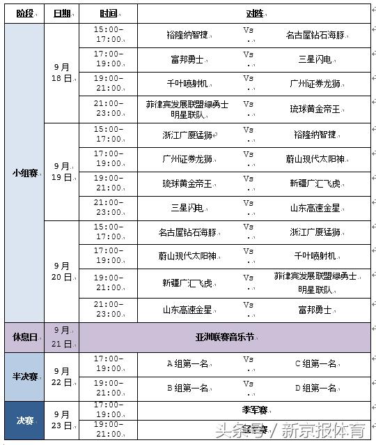 新澳门免费资料大全新牌门，快速响应计划分析_精简版18.34.52