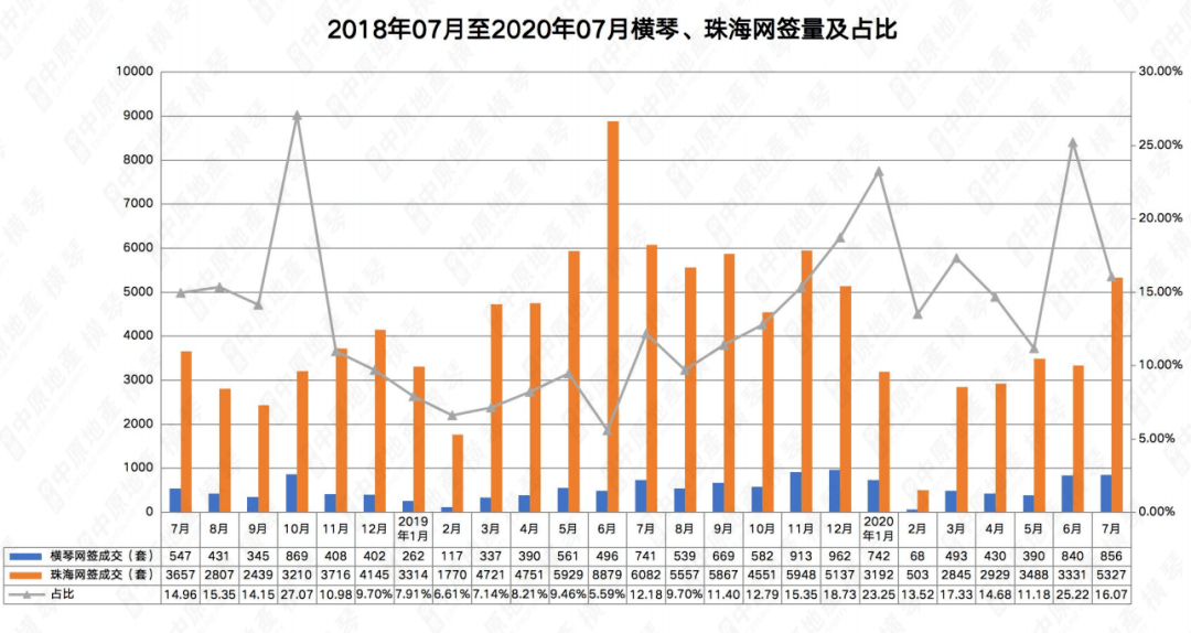 澳门一码一肖一待一中广东，专业数据解释定义_完整版55.14.57