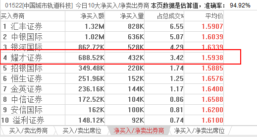 香港今期开奖结果查询软件，科技成语解析说明_Advance100.16.63