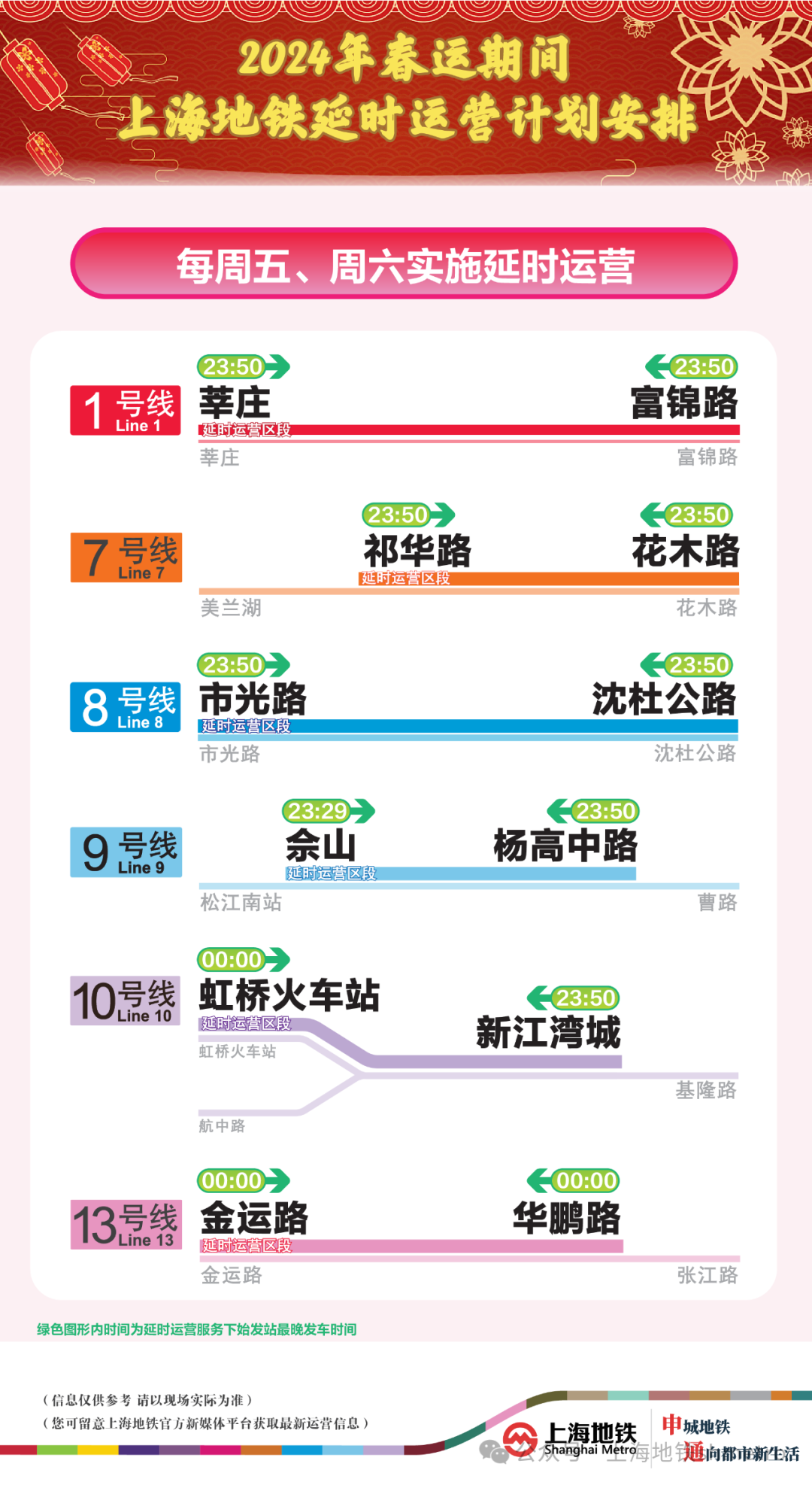 漏网之鱼 第26页