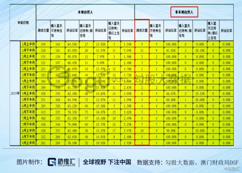 兔起凫举 第20页