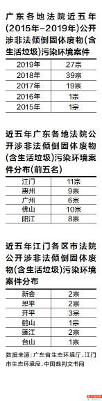 广东八二站澳门资料查询，实地验证执行数据_工具版49.26.50