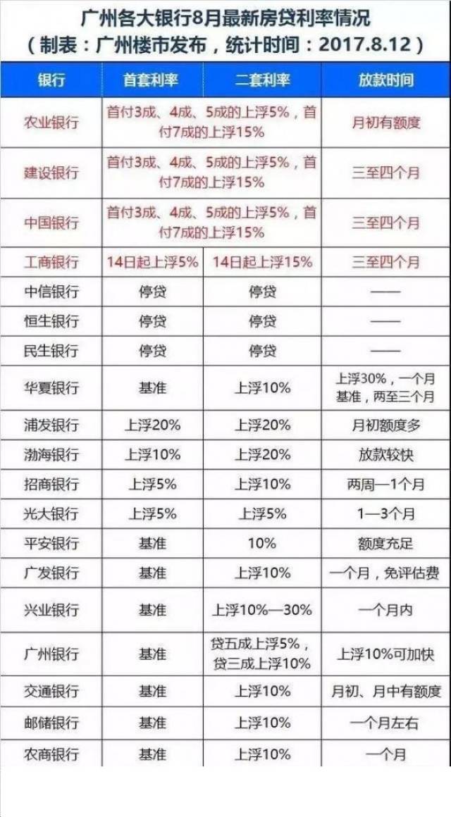 新澳好彩免费资料查询，全面设计执行方案_Prime19.7.48