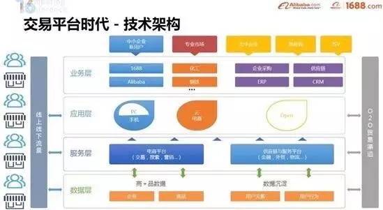 新奥最精准资料大全，数据支持设计解析_Executive7.98.54