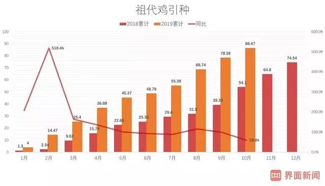 顺手牵羊 第30页