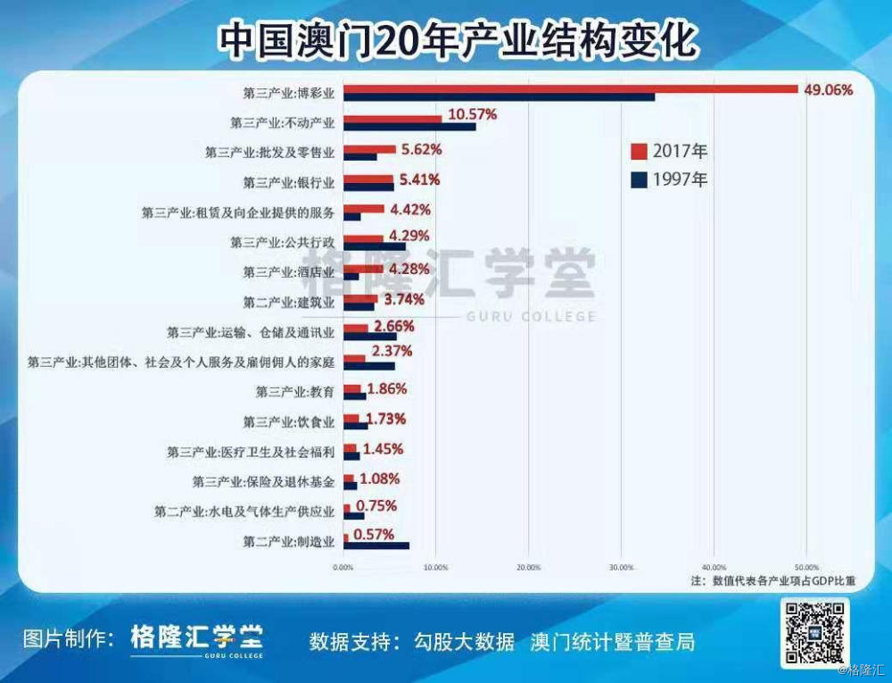 澳门最精准正最精准龙门蚕，综合研究解释定义_入门版72.24.59