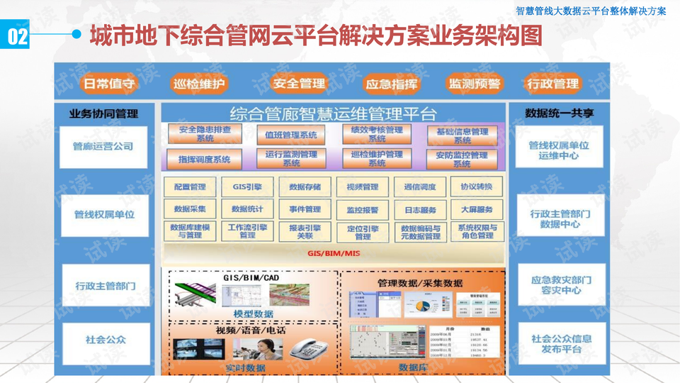 2004新澳精准资料免费提供，深度应用策略数据_尊享版59.92.98