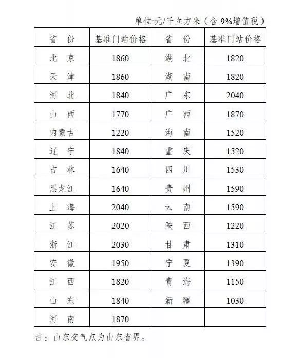 2024年新奥门天天开彩免费资料，实地评估解析数据_Superior34.37.44