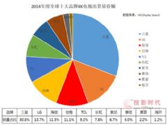 新澳天天彩免费资料，创新解析执行策略_Gold12.84.38