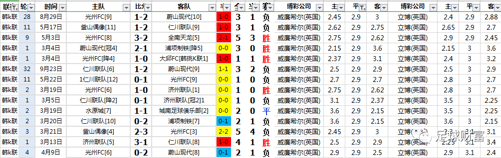 澳彩资料免费长期公开，结构化计划评估_MP24.48.88