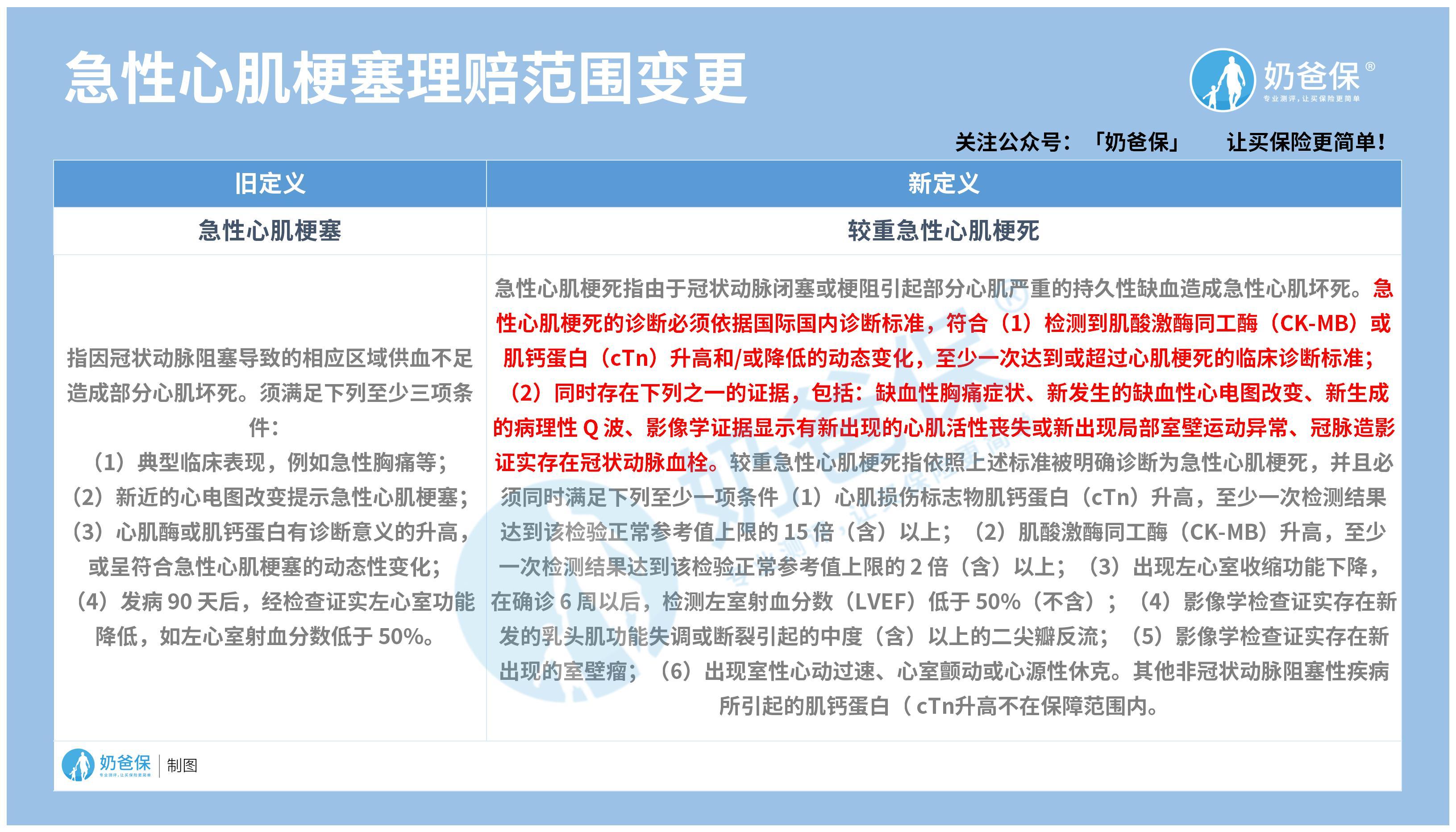 澳门免费公开资料最准的资料，决策资料解释定义_FHD3.37.59