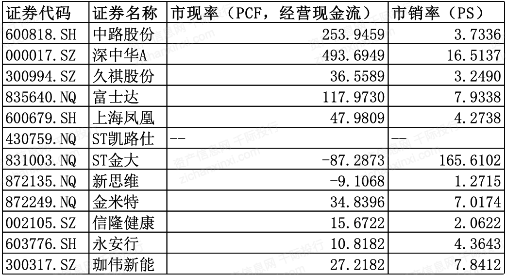 新澳天天开奖资料大全最新.，多元化策略执行_KP71.40.49