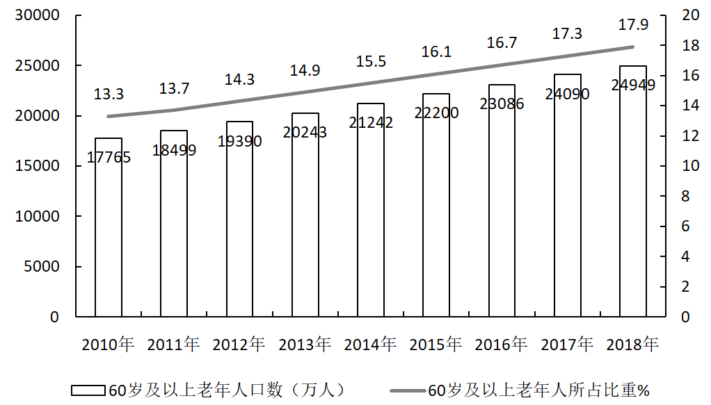 2024天天彩全年免费资料，数据支持设计解析_C版28.66.80