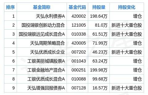 2023年澳门特马今晚开码，深入数据策略解析_复古款8.24.74