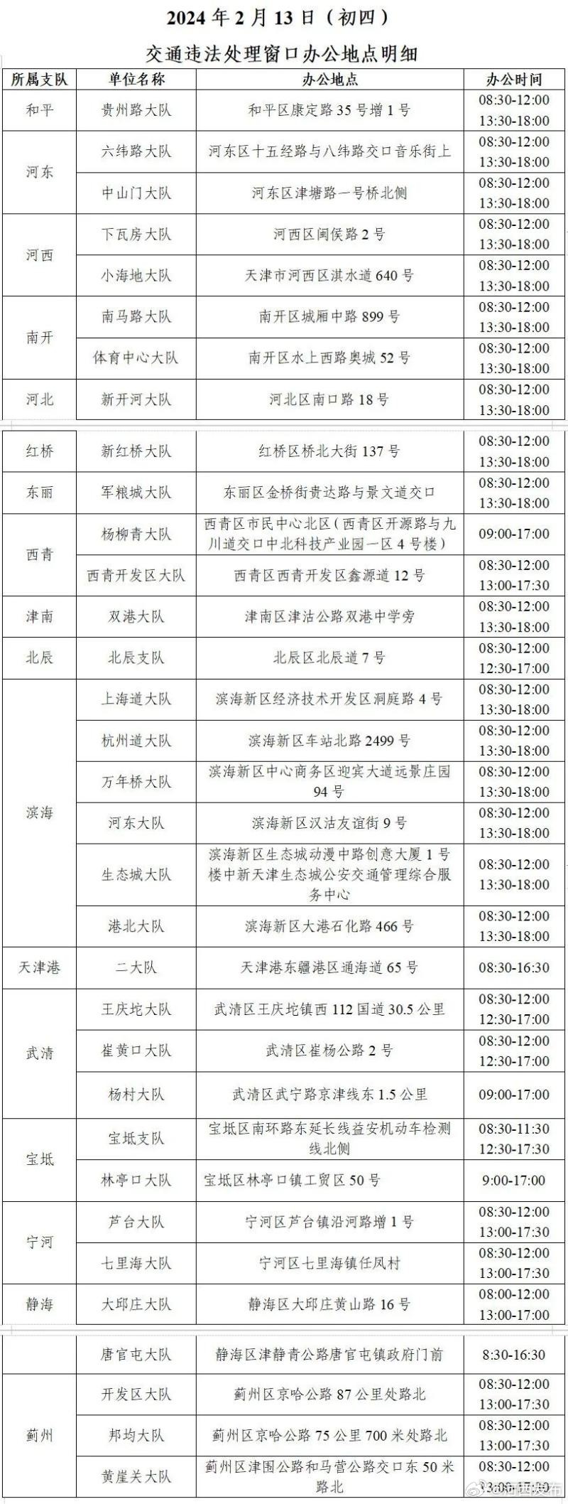 新澳门最快开奖结果开奖，高效计划分析实施_W66.41.18