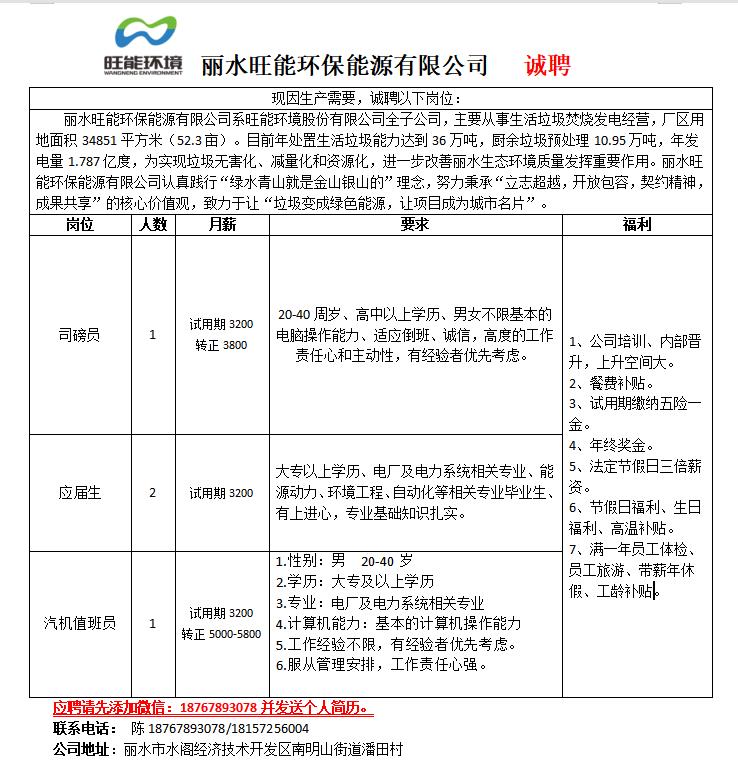 丽水人才网最新招聘动态，职业发展的黄金机会挖掘，等你来挑战！