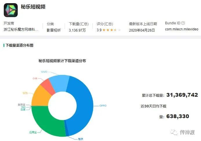 秘乐最新调查结果，数字娱乐产业现状与未来趋势揭秘