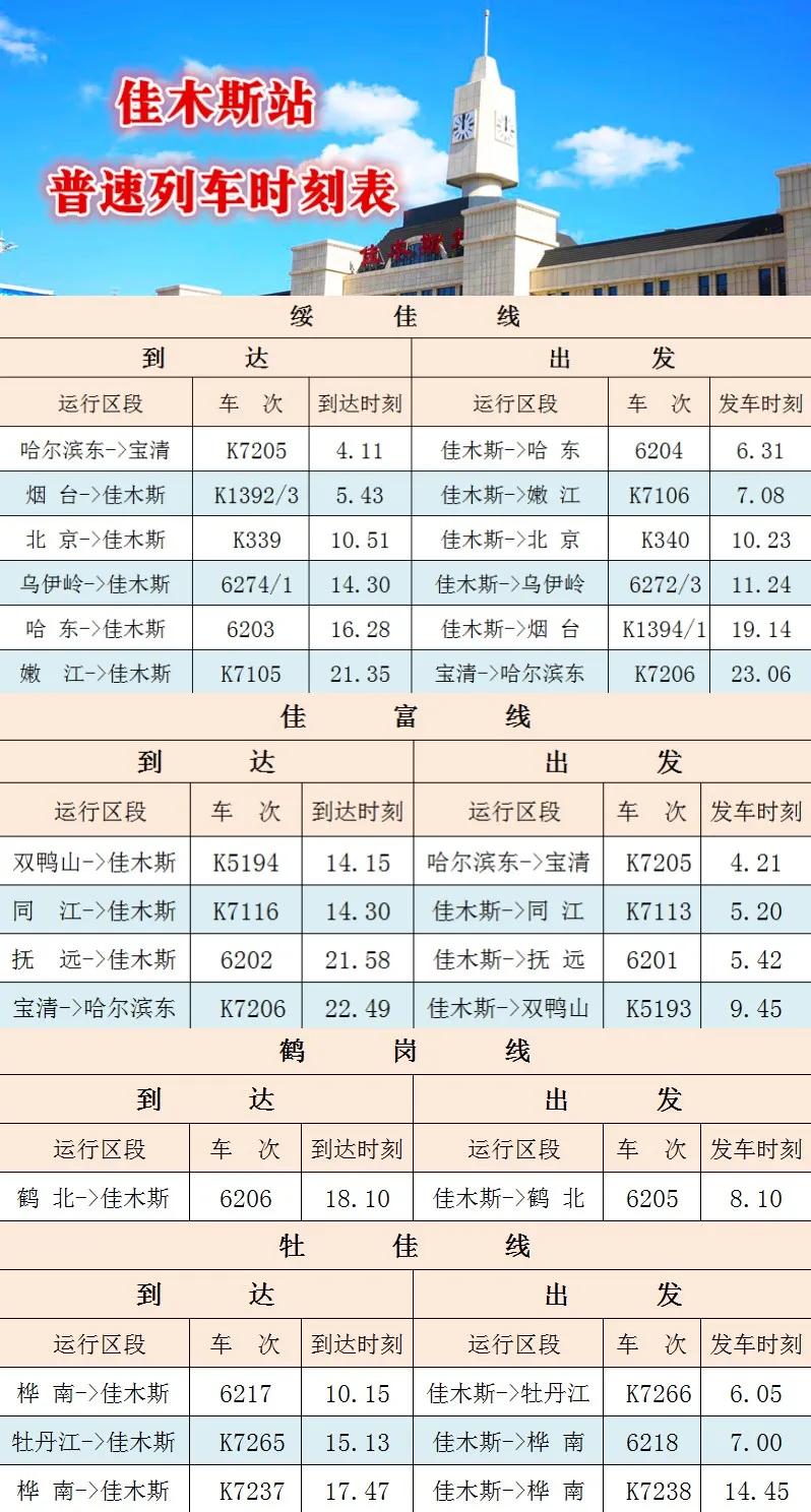 最新火车时刻表下载，便捷出行的必备工具