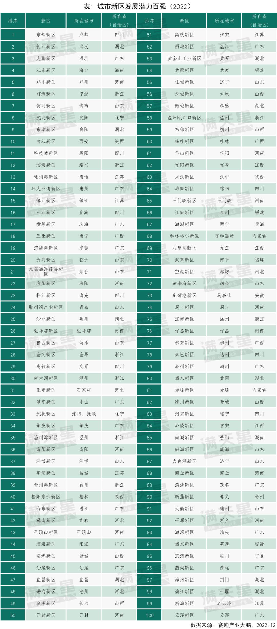 2024年10月 第511页