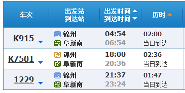 阜新南站最新火车时刻表，动态旅程，成就感的起点