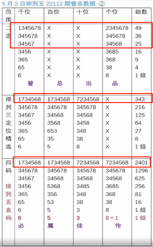 最准一肖一码一一子中特37b，最新核心解答落实_V版85.38.90