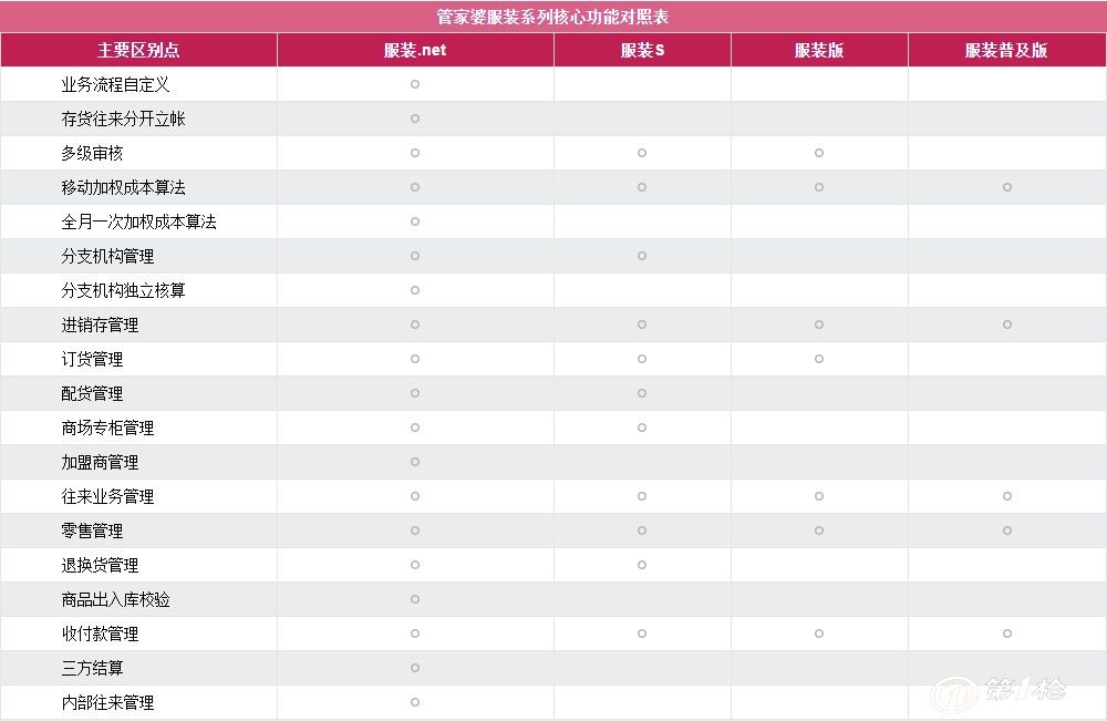 管家婆的资料一肖中特，决策资料解释落实_iPad74.16.59