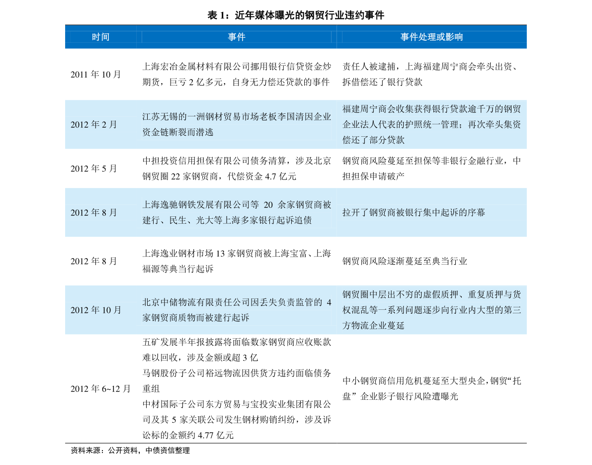 2024新奥历史开奖记录，最新核心解答落实_战略版38.9.36