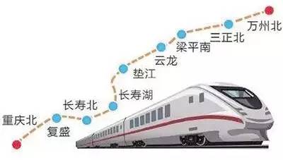 成渝高铁最新动态，科技与速度重塑城际出行新体验