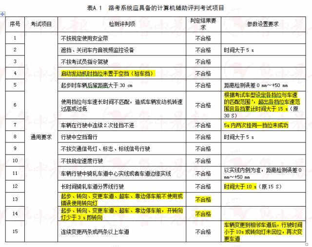 2024澳门免费最精准龙门，全面解答解释落实_战略版20.80.99