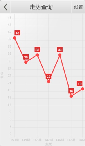 澳门王中王100%期期准确，最佳精选解释落实_app22.23.87