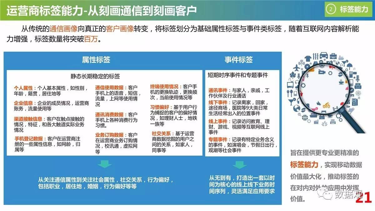 新澳门内部一码精准公开，数据资料解释落实_app66.11.38