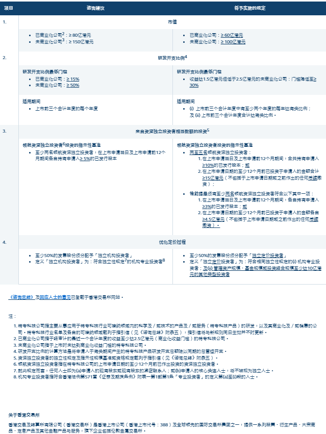 2024今晚澳门开特马，准确资料解释落实_网页版40.43.54