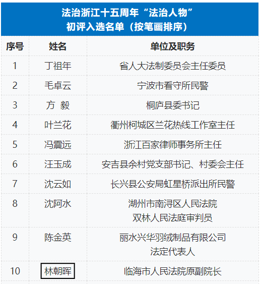 新澳门2024年资料大全宫家婆，最佳精选解释落实_BT11.78.68