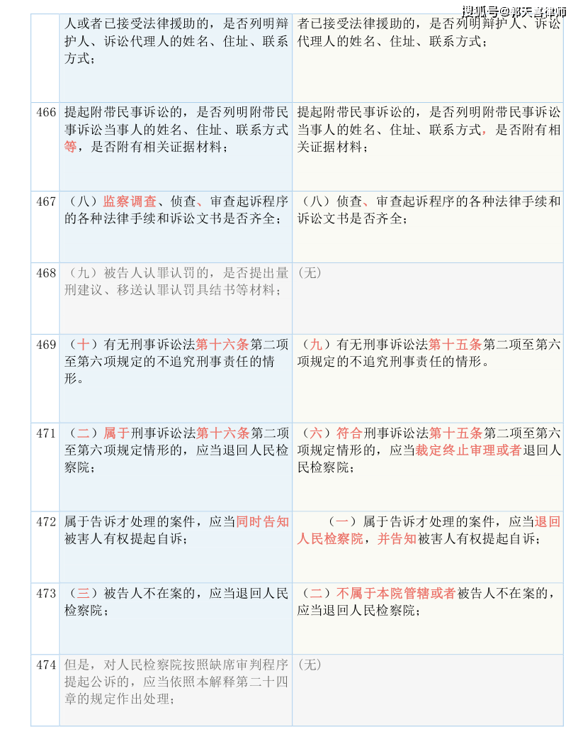 正版资料免费资料大全十点半，决策资料解释落实_V5.84.69