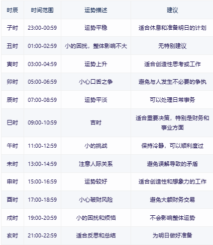 2024年正版资料免费大全功能介绍，全面解答解释落实_iPhone67.14.56