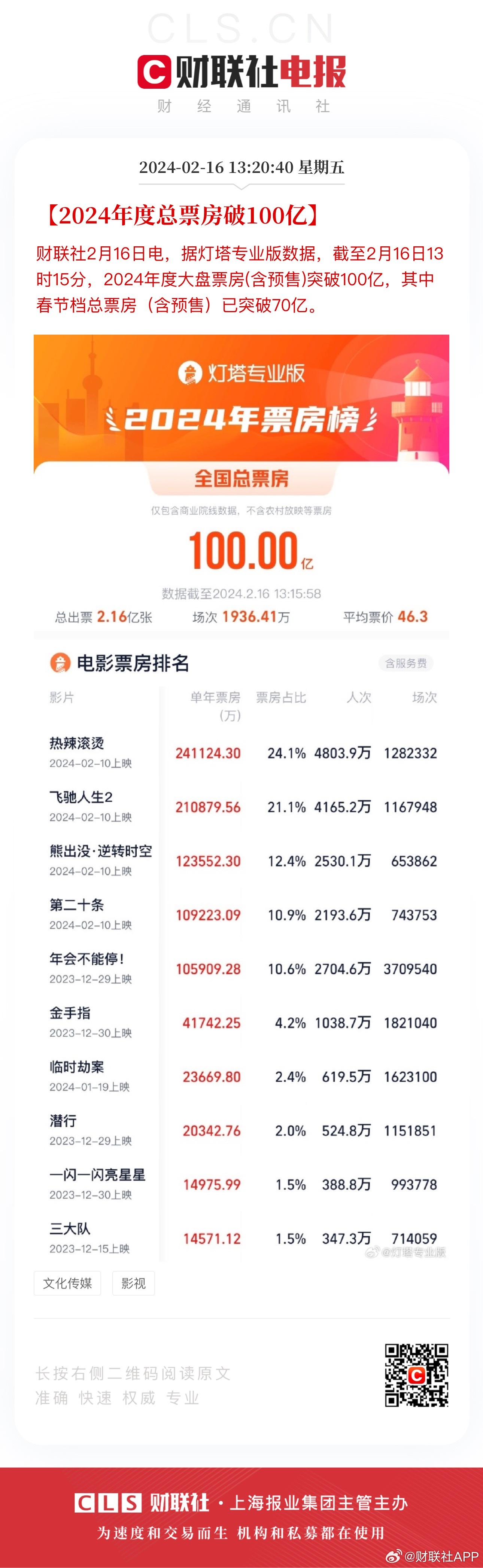 澳门王中王100%的资料2024年，时代资料解释落实_BT33.18.44