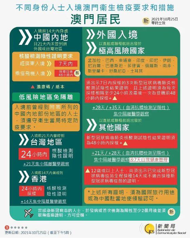 新澳门免费资料大全最新版本更新内容，效率资料解释落实_WP62.74.75