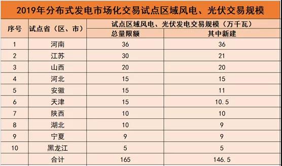 2024新奥历史开奖记录，最新正品解答落实_iShop92.70.48