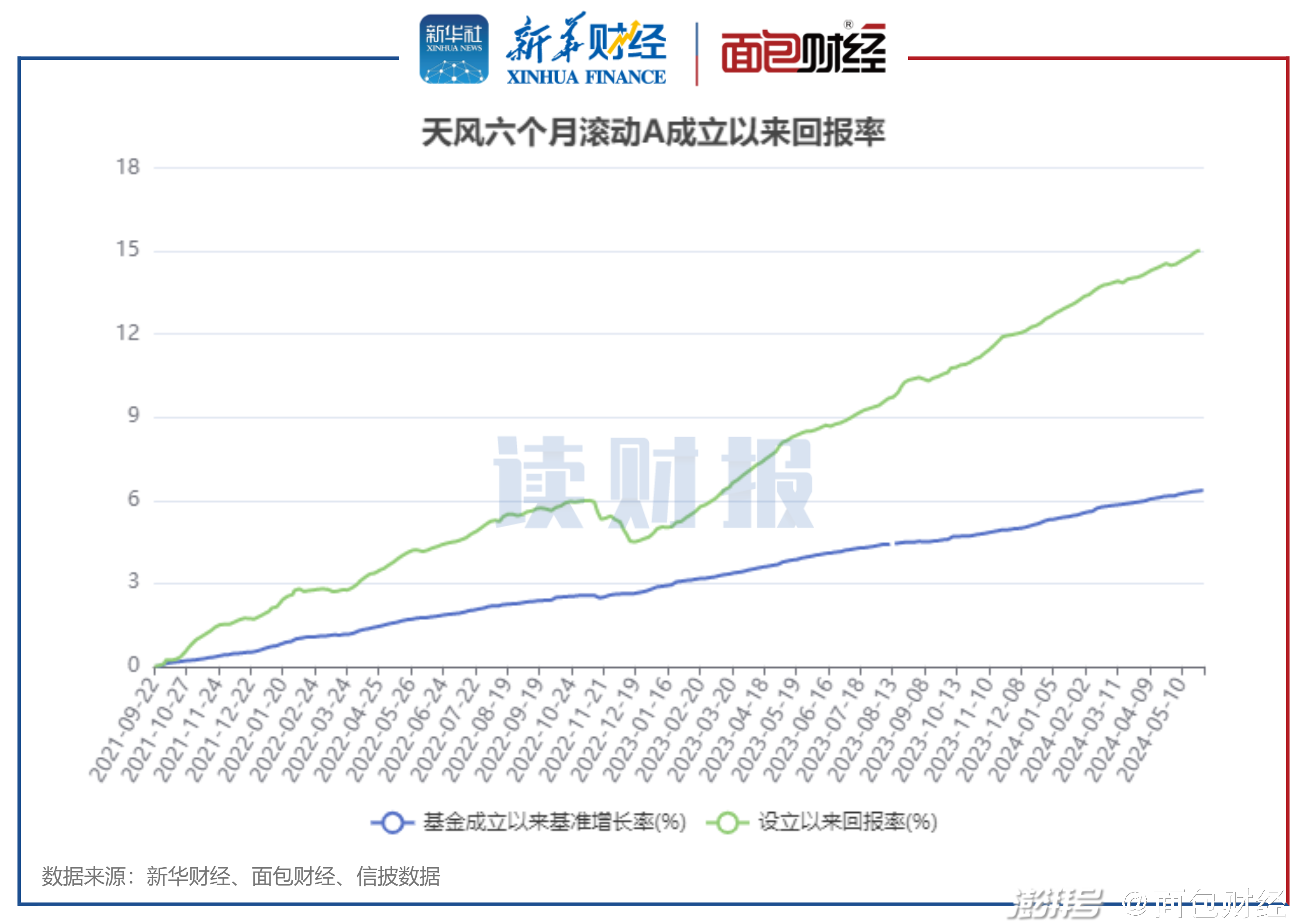 新澳天天开奖资料大全，绝对经典解释落实_V版84.75.11