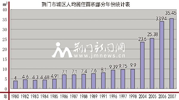 荆门干部最新调整，时代背景下的新篇章